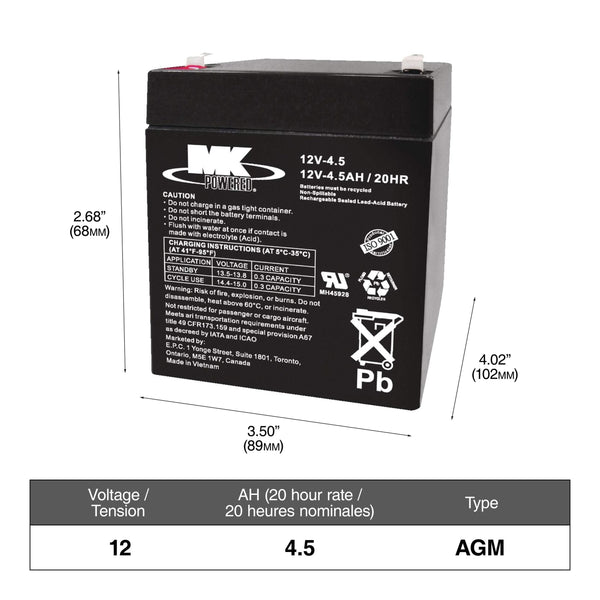 MOTOMASTER Group Size 96R Battery, 590 CCA S1