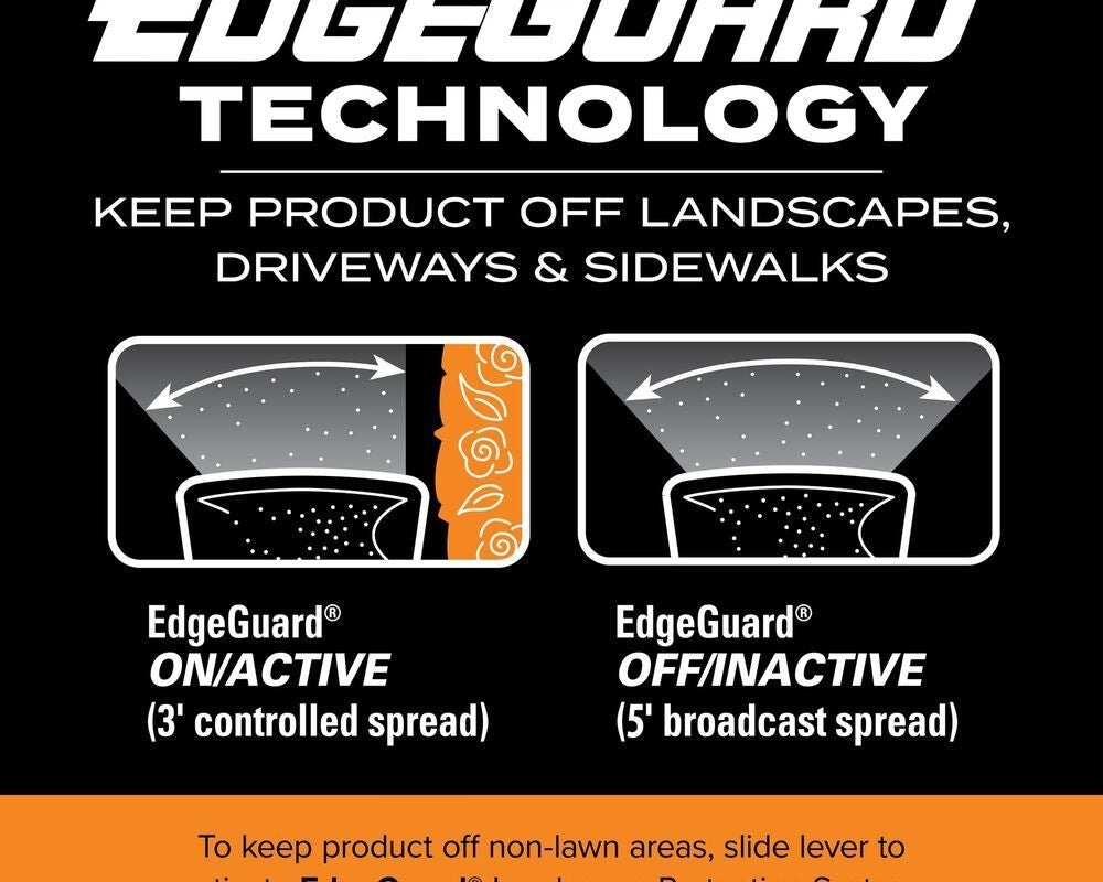 Scotts Turf Builder Mini Edgeguard Broadcast Spreader, 5,000 sq. ft.