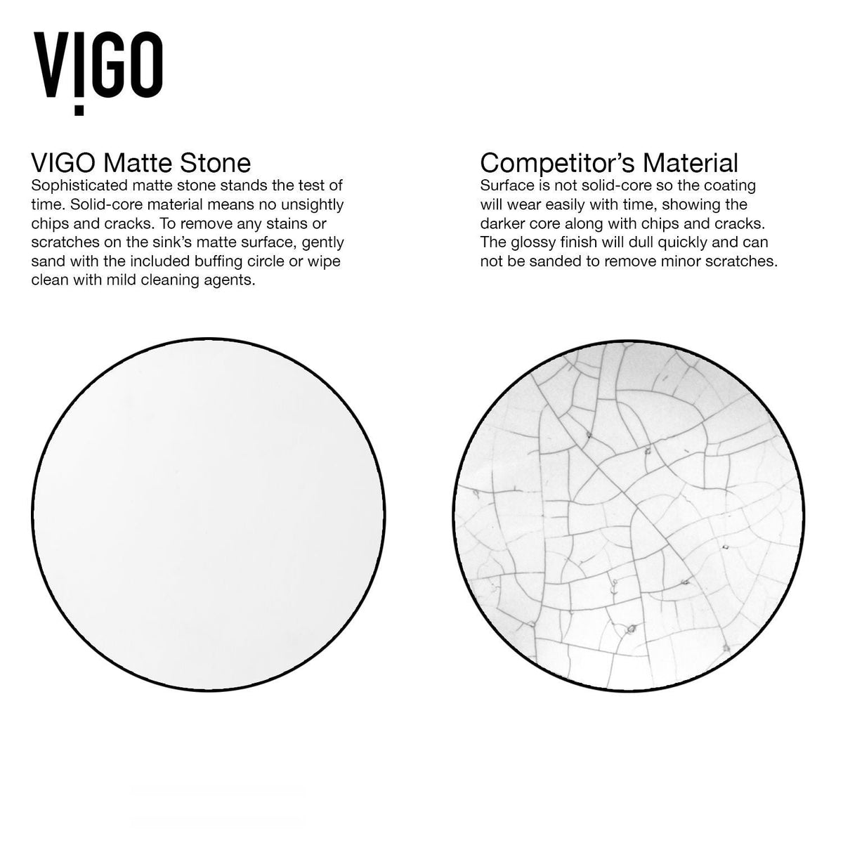 VIGO Hibiscus MatteStone White Bathroom Sink/Basin Set with Linus Faucet and Square Composite Vessel