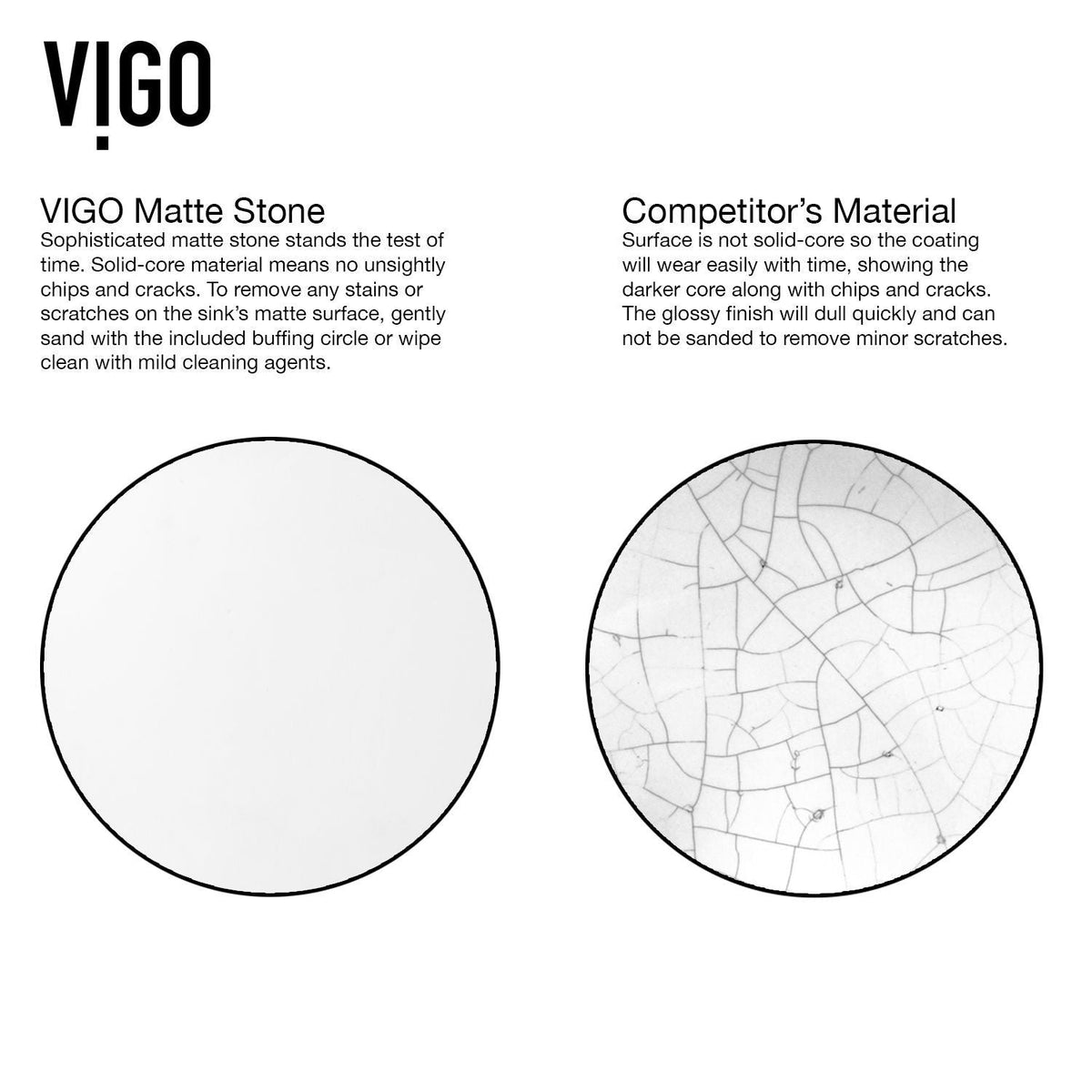 VIGO Wisteria MatteStone White Bathroom Sink/Basin Set with Amada Faucet and Oval Composite Vessel