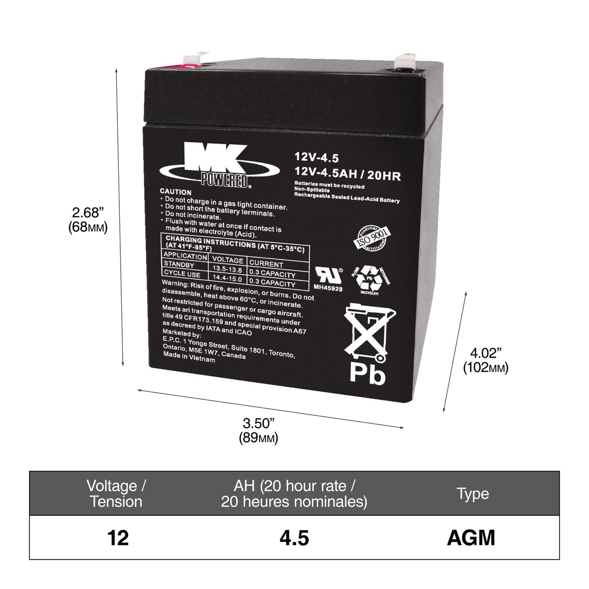 WORX WA3669 20V Power Share 2Ah Replacement Battery Please make sure this part fits your need